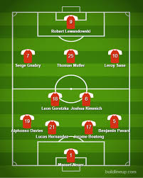 Holstein kiel hat die sensation geschafft und den fc bayern münchen in der 2. Holstein Kiel Vs Bayern Munich Preview Lineups Team News And More Bavarian Football Works