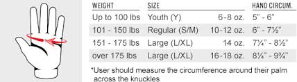 Size Chart Fighting