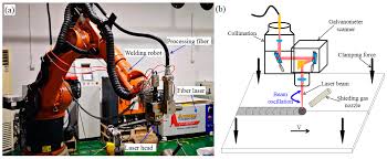 A key benefit is the small region affected by the process resulting from the small size of the focused laser beam. Applied Sciences Free Full Text Microstructure And Mechanical Properties Of Fiber Laser Welding Of Aluminum Alloy With Beam Oscillation Html