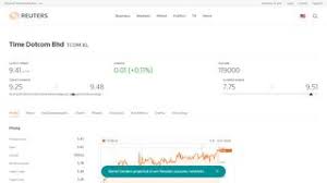 Tt dotcom sdn bhd company number: Https Logindrive Com Tt Dotcom Sdn Bhd