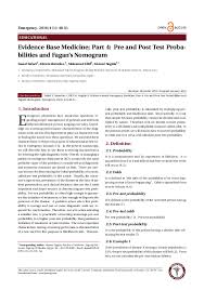 Image result for Pre-Test Odds