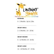 Omg Reading Eye Doctor Chart Funny Printed On The Laughing Giraffe 7 2oz Baby Outfit One Piece