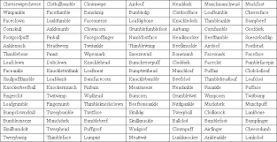 We did not find results for: Fantasy Name Generator Human Star Wars Mutabikh