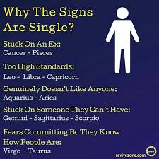 These will blow your mind! For More Zodiac Fun Facts Just Follow Zodiac709 Zodiac709 Zodiac709 Zodiac709 Zodiac Memes