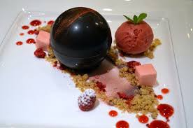 For your first dinner party, four to six guests is a good starting point. Gallery Dinner Party Desserts Chocolate Sphere Dinner Party Desserts Impressive