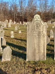 Philipp Gabel (1768-1835)