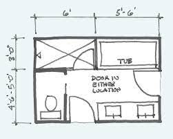 Fashion an eclectic modern bathroom. Common Bathroom Floor Plans Rules Of Thumb For Layout Board Vellum