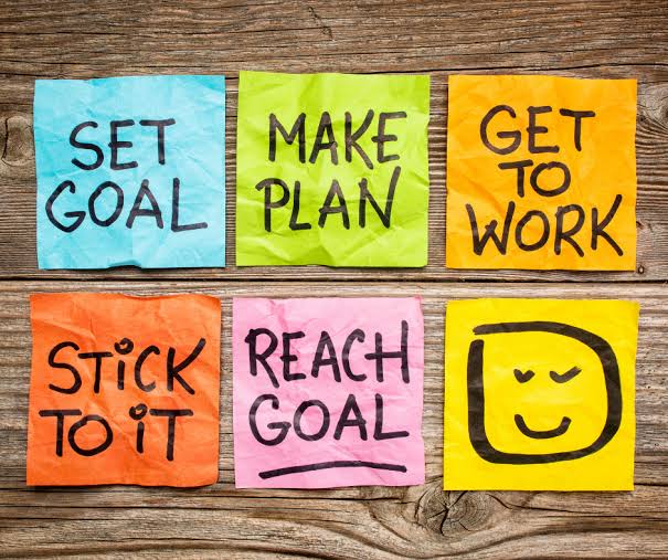 How to Set Goals for Impact and Create Effective Action Plans That Work – HRAnswers.org