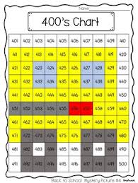 100s 400s Chart Differentiated Back To School Mystery Picture Pack