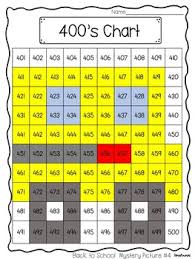 100s 400s chart differentiated back to school mystery picture pack