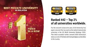 Asia pacific university (apu) 3. Ucsi University Is Ranked The Nation S Best Private University For The Second Year In A Row According To The Qs World University Rankings 2020 Best Advise Information On Courses At Malaysia S