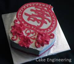 Custom cake decorating, cupcakes, cookies and candy making Cake Engineering What S New