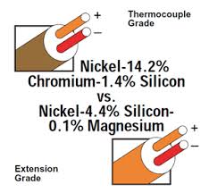 thermocouple types j k e t n b r s