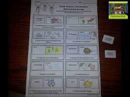 Here Is The Almost Finished Product Students Match Vocabulary Terms And Symbolize Or Illustrat Earth Science Vocabulary Science Vocabulary Alternative Energy