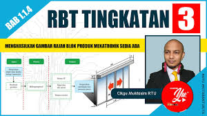 Maybe you would like to learn more about one of these? Gambar Rajah Blok Kereta Kawalan Jauh