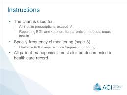 Adult Standardised Subcutaneous Insulin Prescribing Chart