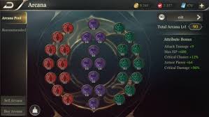 Guna.ui controls are dll driven tools to help you build awesome desktop application interfaces. Tips Mengatur Arcana Aov Arena Of Valor Untuk Newbie Tokopedia Blog