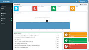 Download gratis source code aplikasi distro berbasis web php & mysql. Download Source Code Website Codeigniter Berbasis Web Gratis