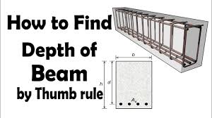 How To Find Depth Of Beam By Thumb Rule Civil Engineering Videos