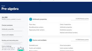 In addition to math, economics and finance, khan. Reboot No 00 Khan Academy Basic Math Crash Space