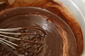 Preparation Placez Les Morceaux De Chocolat Dans Un Grand Bol Ensuite Faire Chauffe Ganache Au Chocolat Recette De Ganache Au Chocolat Recette De Ganache