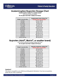 Tylenol And Ibuprofen Dosage Chart Fill Online Printable