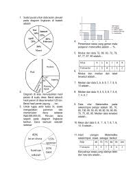 Diagram batang banyak kita temui dalam pelajaran matematika. Statistika