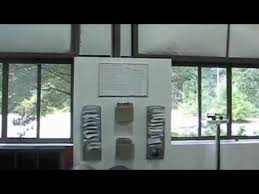 Cressey sports performance previously employed newly appointed yankees pitching coach matt blake as a pitching coordinator. Cressey Sports Performance Facility Tour Youtube