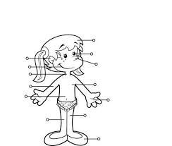Las partes del cuerpo en dibujos las imagenes mas bonitas del mundo. Pogreb Rastopiti Prevoditelj Las Parte Del Cuerpo Humano Para Ninos Fiveandabit Com