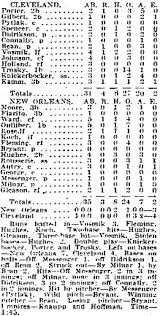 But if you enjoy the game of baseball, and you're not truly savvy about game statistics, a newspaper box score can be confusing. Babe Didrikson In Baseball Spring Training 1934 The J G Preston Experience