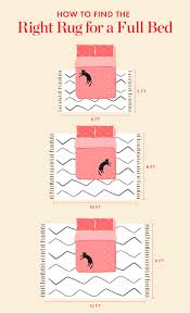 Maybe you would like to learn more about one of these? Bedroom Rug Ideas Area Rugs By Bed Size Apartment Therapy