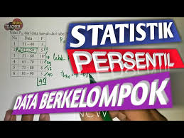 Misalkan kita akan menghitung jangkauan dari 8 data berikut: 17 Statistik Persentil Data Berkelompok Youtube