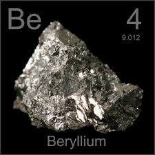 Beryllium Periodic Table My Periodic Table Poster Is Now Available Rocks And Minerals Gems And Minerals Periodic Table Of The Elements