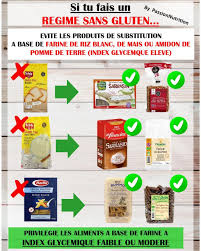 Epingle Sur Astuces Minceur Le Meilleur D Insta