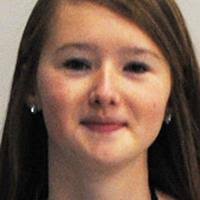 Community Milestones