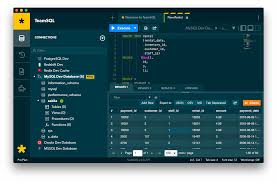 Teamsql Cross Platform Sql Client Built For Collaboration