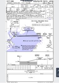 Pilot Briefing Japan