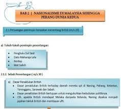 Sejarah tingkatan 2 bab 5 kesultanan melayu melaka. Sejarah Spm Tingkatan 5 For Android Apk Download