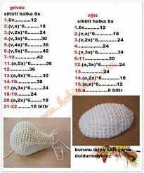 Pin De Nilufer Aydin Em Oyuncaklar Bichinhos De Croche Boneca Amigurumi Croche
