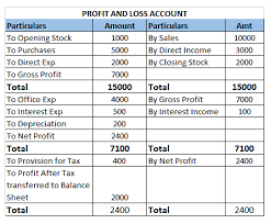 how to make cash flow statement cash flow statement