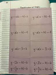 Misscalcul8 Algebra 2 Unit 2 Linear And Absolute Value Interactive Notebook Algebra College Algebra Interactive Notebooks