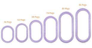 Adjustable Multi Knit Loom Hat Size Configurations Kb Looms Blog Loom Knit Hat Loom Looms