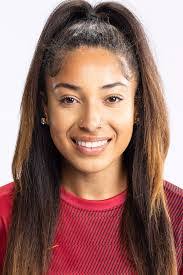 Kayla Obrien's Instagram, Twitter & Facebook