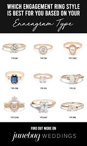 Find Out Which Engagement Ring Style Is Right For You Based On Your Enneagram Type Junebug Weddings Unique Diamond Engagement Rings Morganite Engagement Ring Set Engagement Ring Types