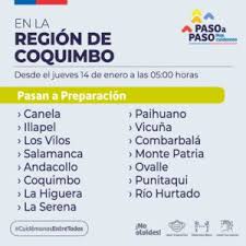 El gobierno anunció que, en la región del biobío, las comunas de florida y tucapel avanzarán a la fase 3, de preparación, desde las 5:00 de este lunes 24 de mayo. Region De Coquimbo Pasa De Forma Completa A Fase 3 Choapa Reporta 19 Contagios David Noticias