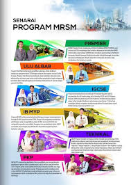 Rpt kssm boleh digunakan oleh pelbagai sekolah sama ada sekolah berasrama penuh sbp, mrsm, sekolah menengah kebangsaan, kolej. Program Yang Ditawarkan Di Mrsm Mrsm Checkpoint Igcse Facebook