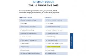 Fiu Interior Architecture One Of Nation S Top 10 Interior Design Graduate Programs Carta News