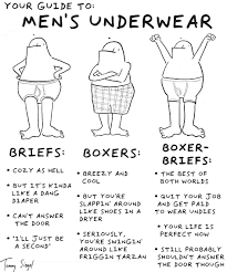 Men S Underwear A Guide Oc Comics