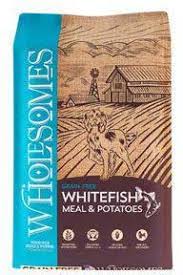 Months after midwestern pet foods inc. Midwestern Pet Foods Voluntarily Recall Due To Possible Salmonella Health Risk Fda