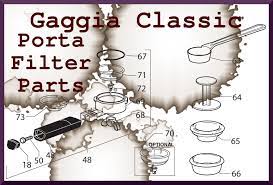 Coffee machine parts for espresso machine and grinder spare parts. Replacement Portafilter Parts Replacement Parts And Accessories For Gaggia Classic Espresso Machines Dont Pinch My Wallet